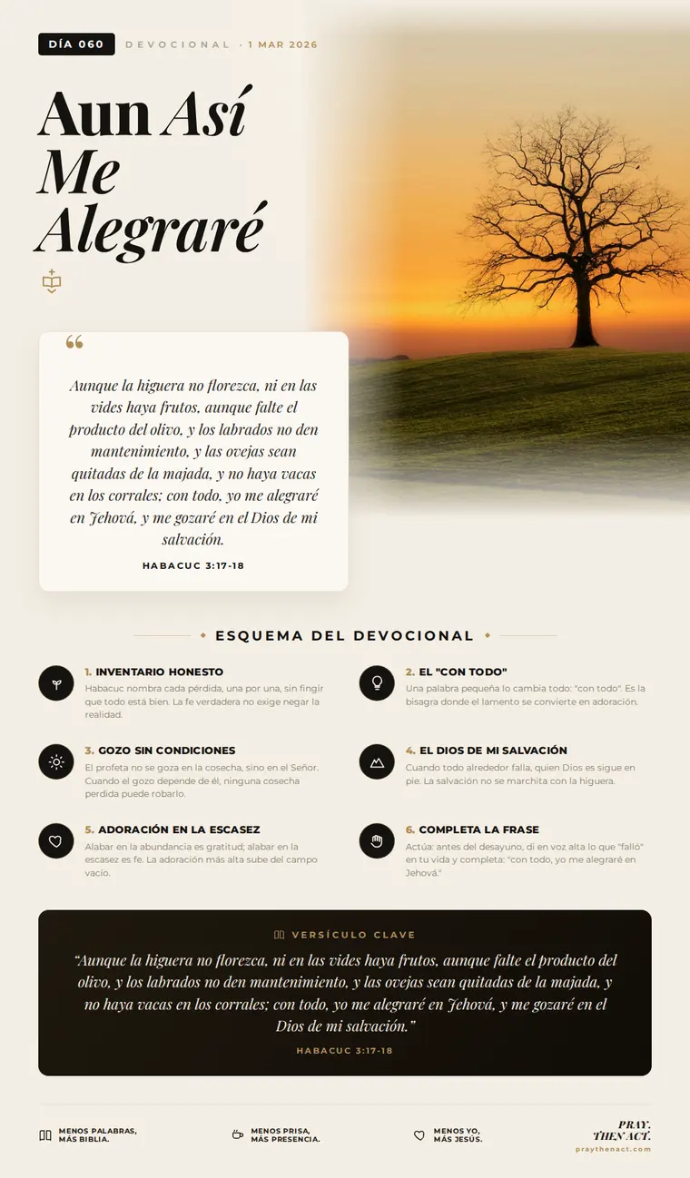 Día 060 — Aun Así Me Alegraré