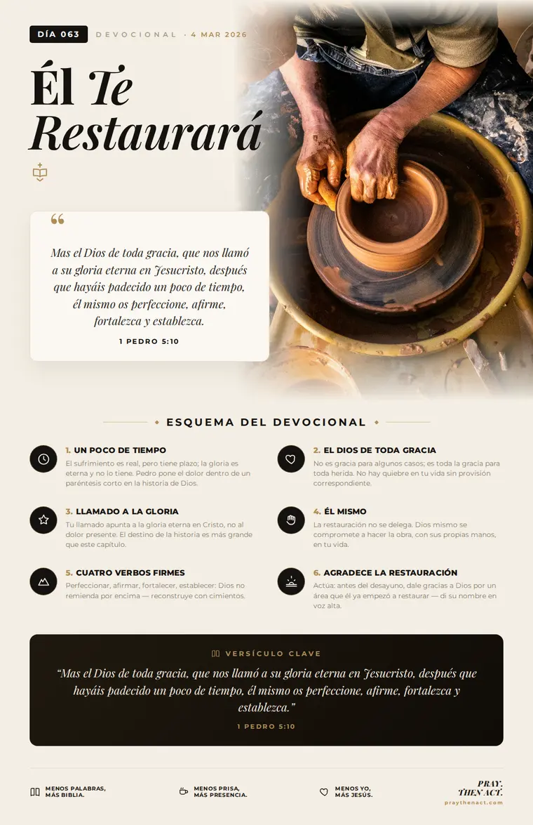 Día 063 — Él Te Restaurará