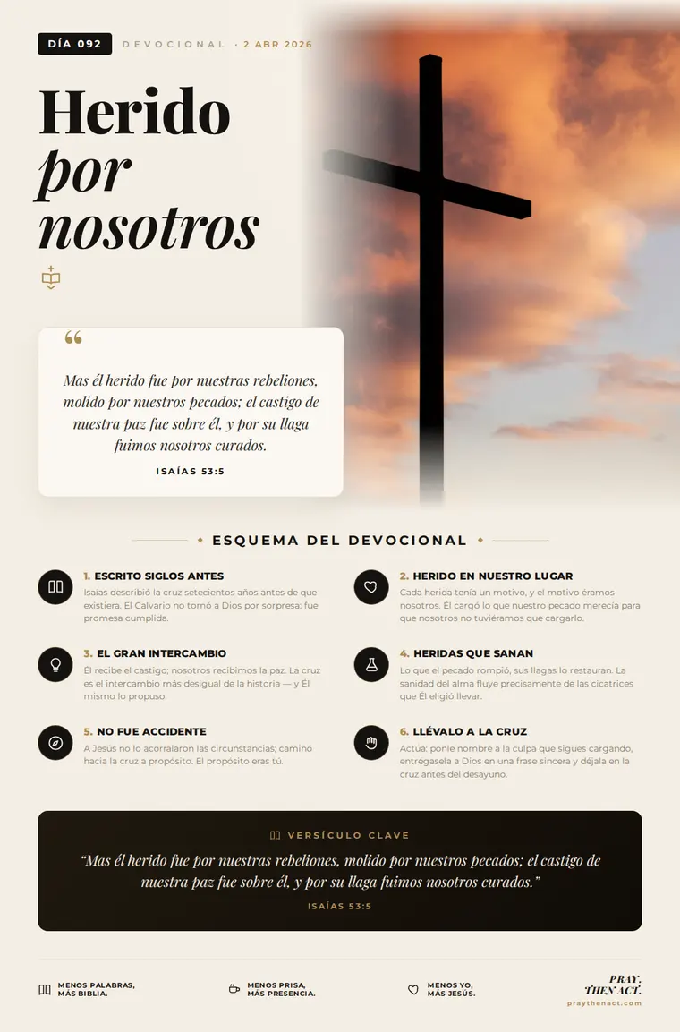 Día 092 — Herido por nosotros
