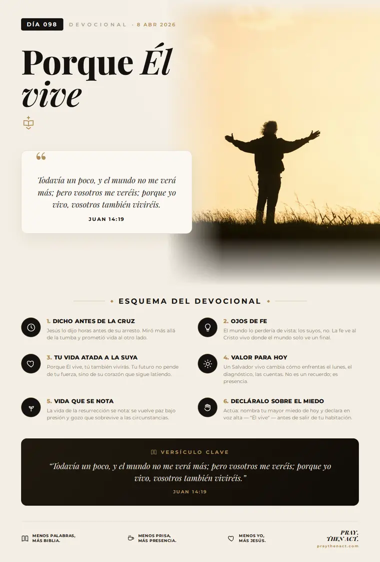 Día 098 — Porque Él vive