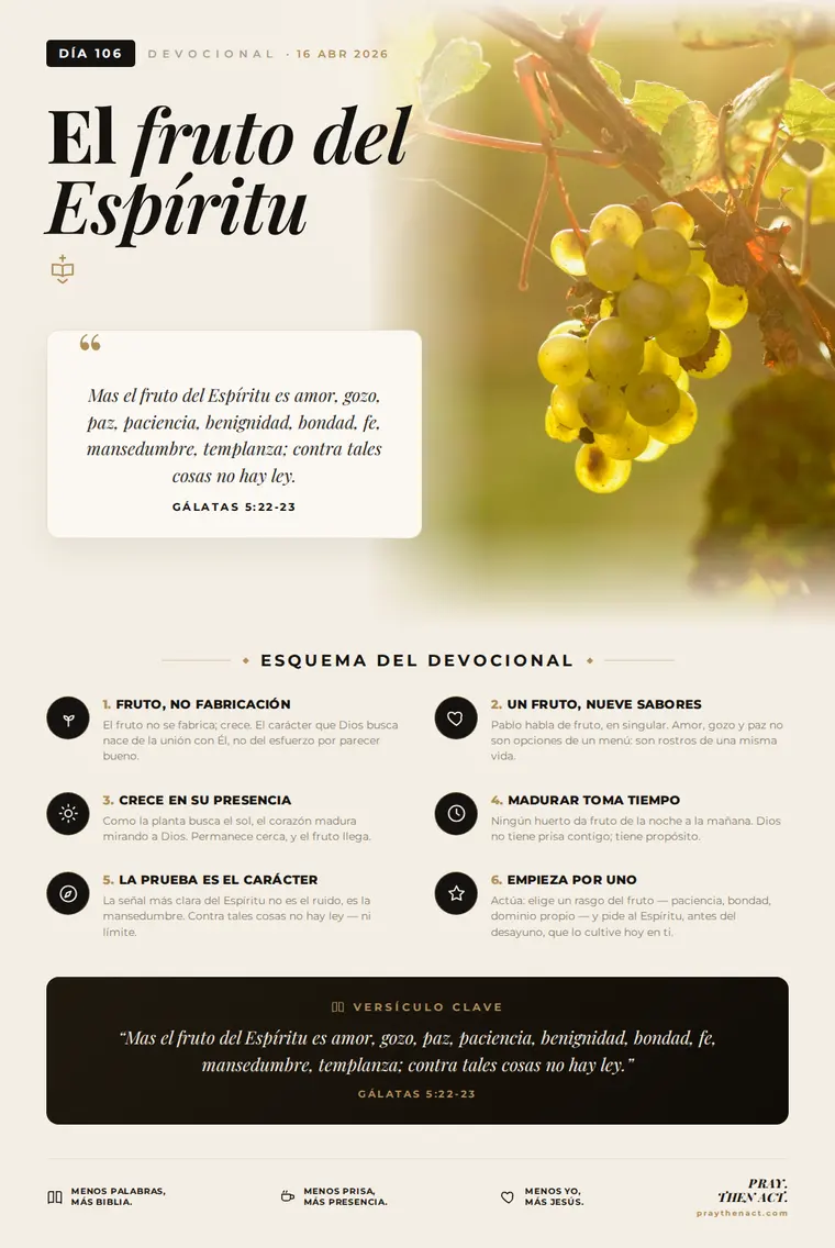 Día 106 — El fruto del Espíritu
