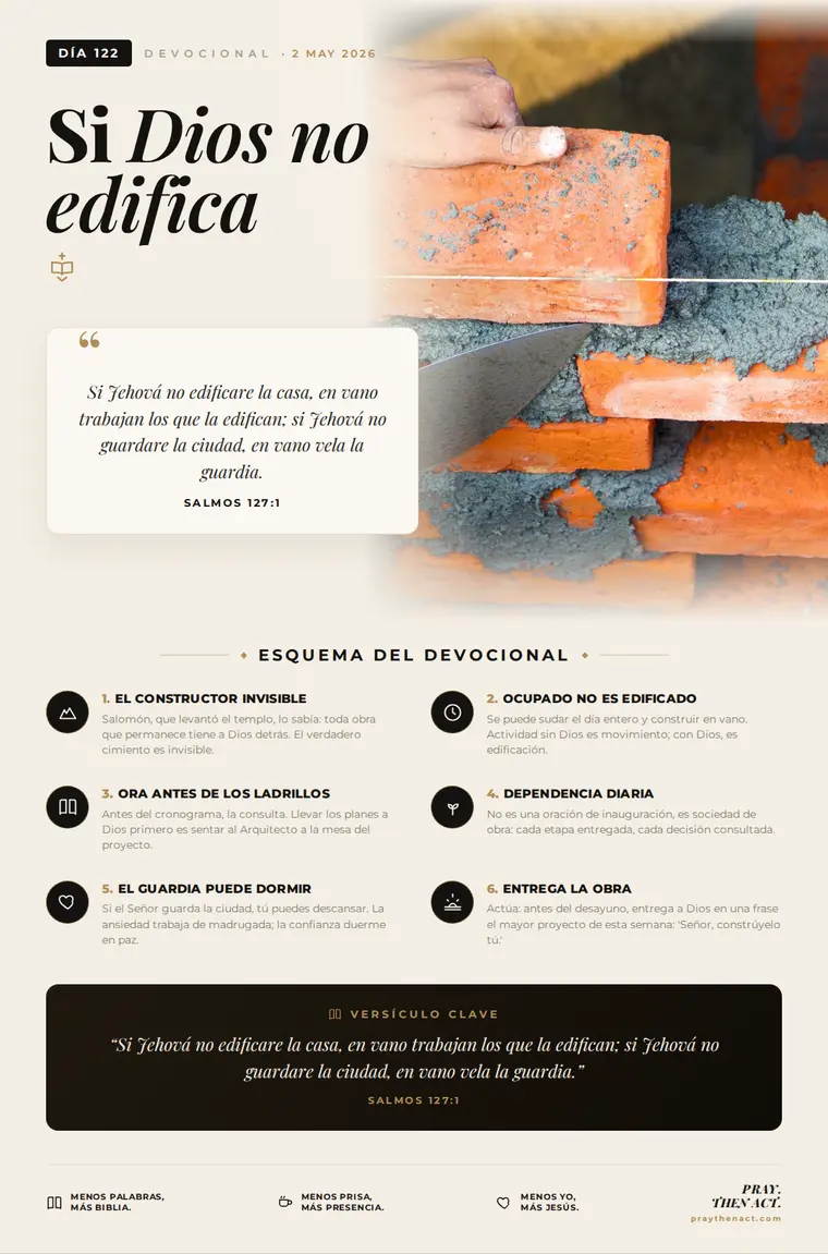 Día 122 — Si Dios no edifica