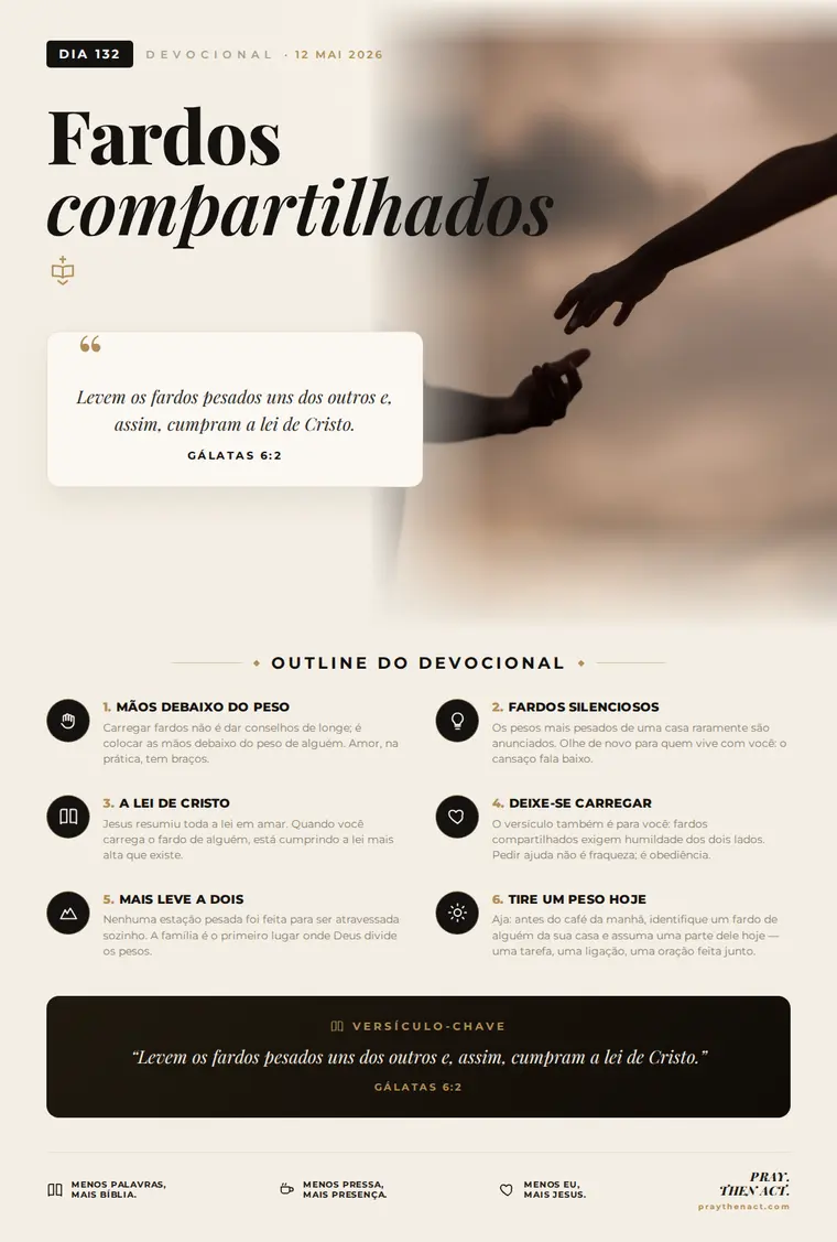 Dia 132 — Fardos compartilhados