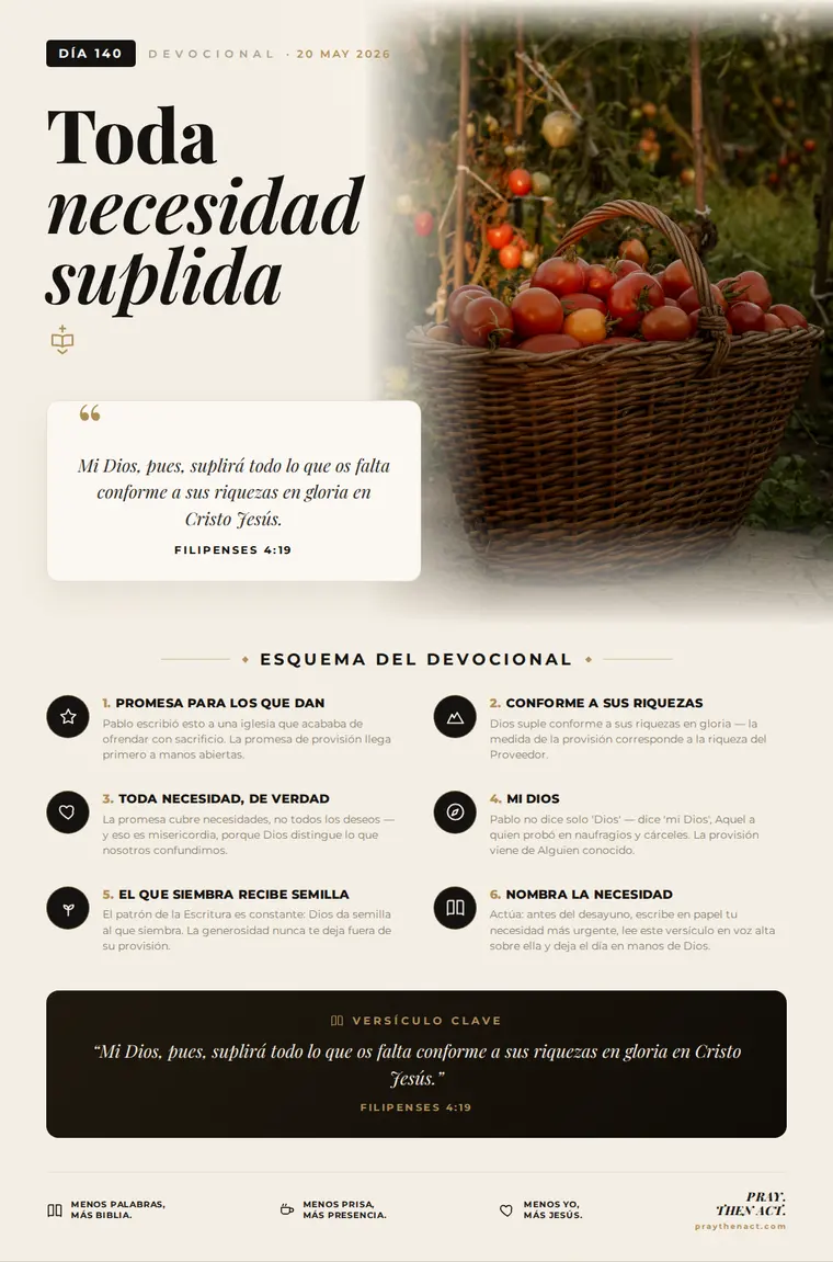 Día 140 — Toda necesidad suplida