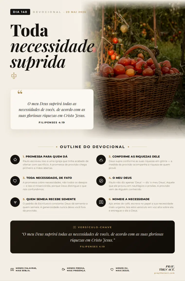 Dia 140 — Toda necessidade suprida