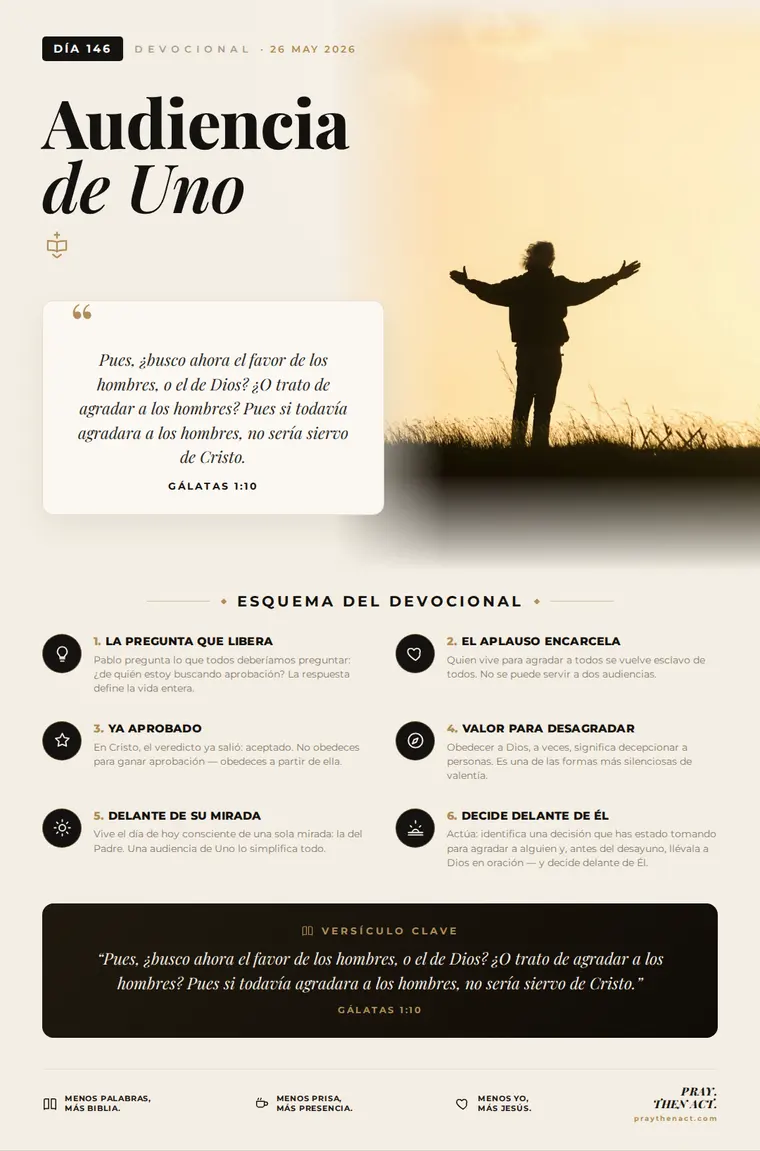 Día 146 — Audiencia de Uno