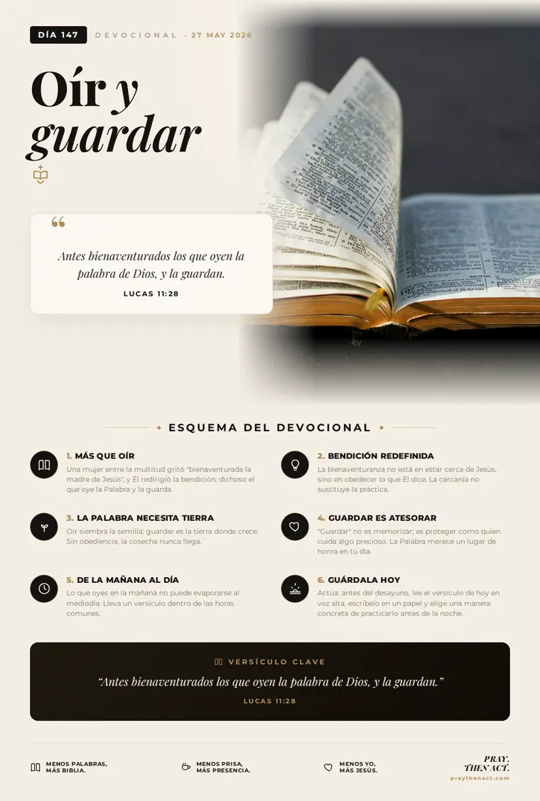 Día 147 — Oír y guardar