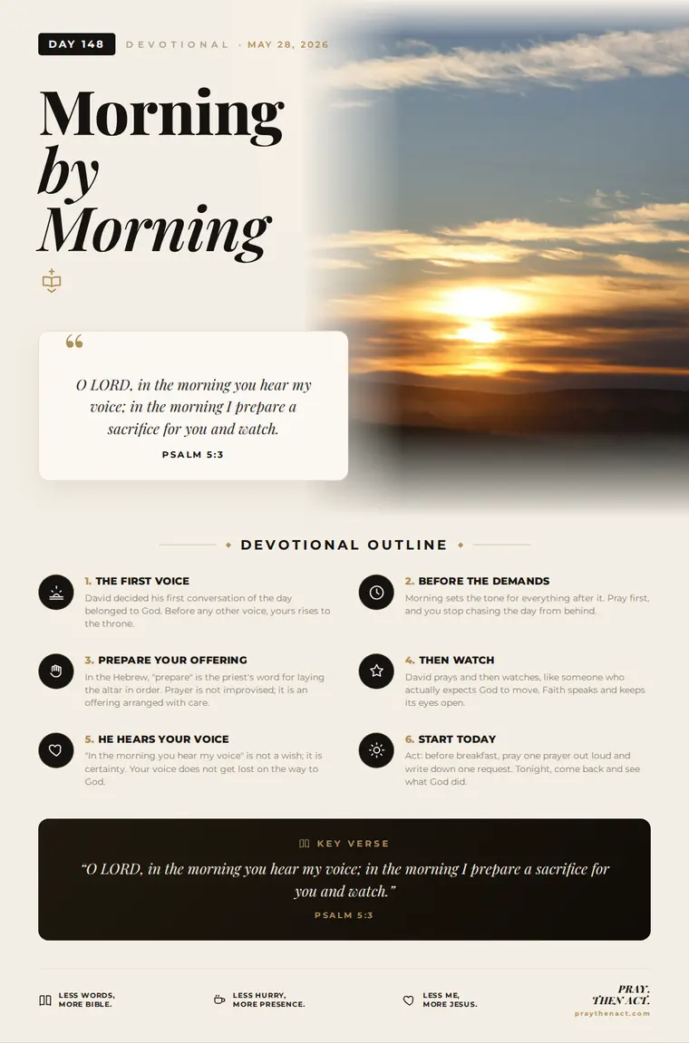 Day 148 — Morning by Morning