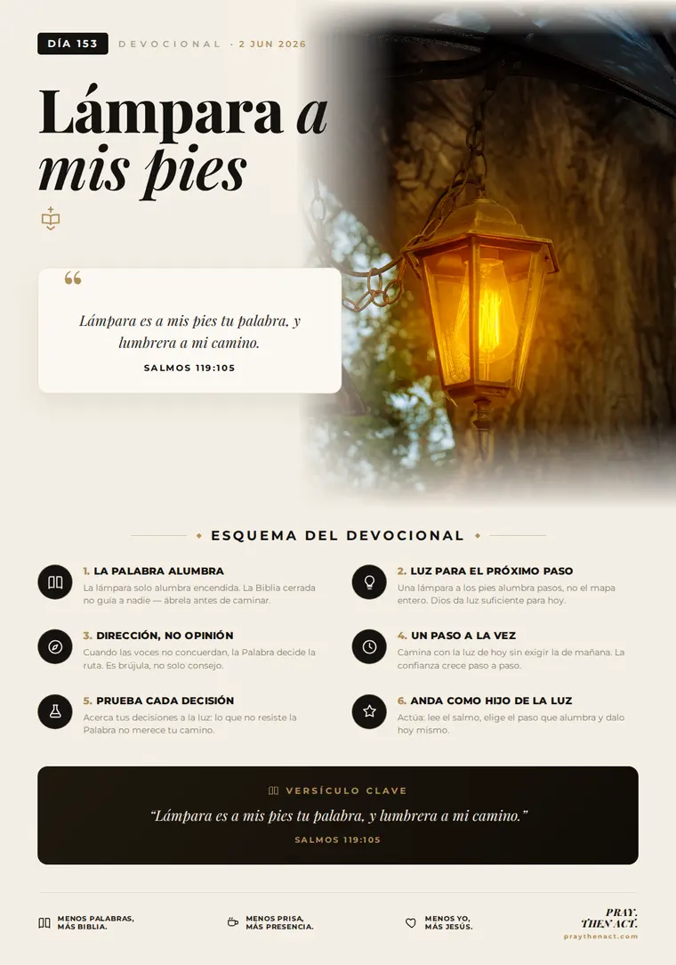 Día 153 — Lámpara a mis pies